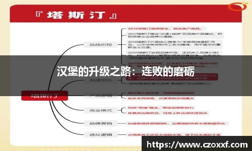 星空体育网站入口