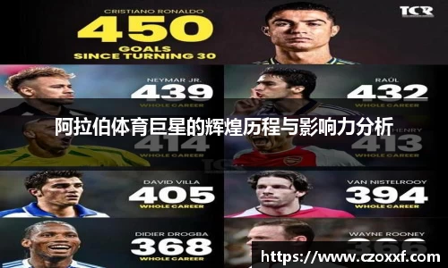 星空体育(中国)官方网站