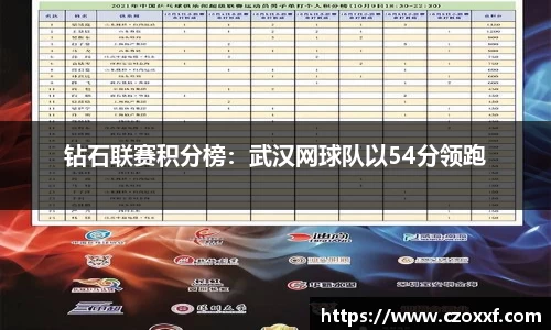 星空体育网站入口