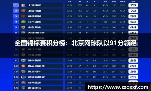 星空体育(中国)官方网站