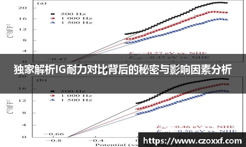 星空体育网站入口