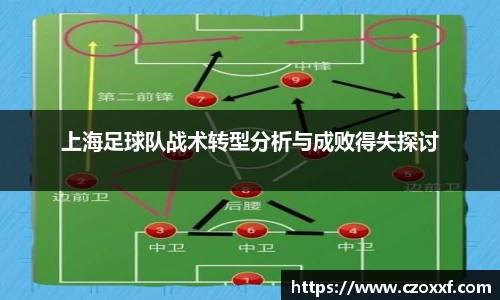 星空体育网站入口