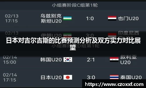 日本对吉尔吉斯的比赛预测分析及双方实力对比展望