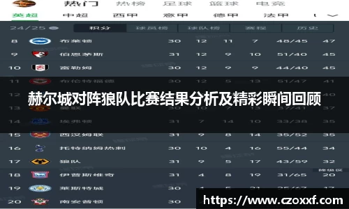 星空体育网站入口