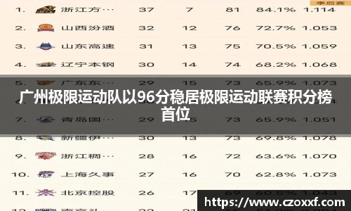 星空体育(中国)官方网站